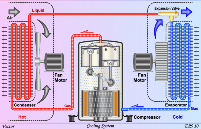 Evaporative Cooling - Alpine Heating and Cooling